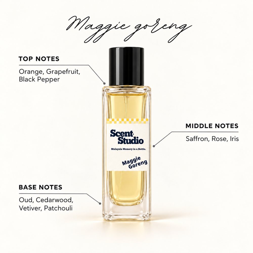 Scent Studio Maggie Goreng perfume scent notes: Orange, Grapefruit, Black Pepper; Saffron, Rose, Iris; Oud, Cedarwood, Vetiver, Patchouli